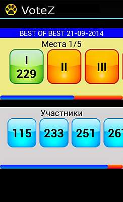    VoteZ   ,  '' Screenshot.jpg