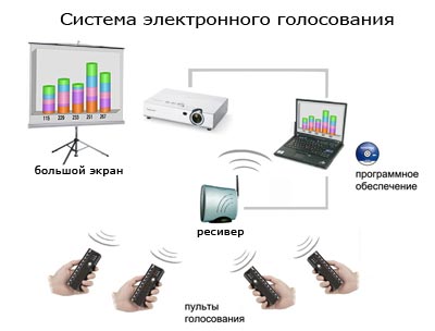    VoteZ   ,  '' Screenshot.jpg