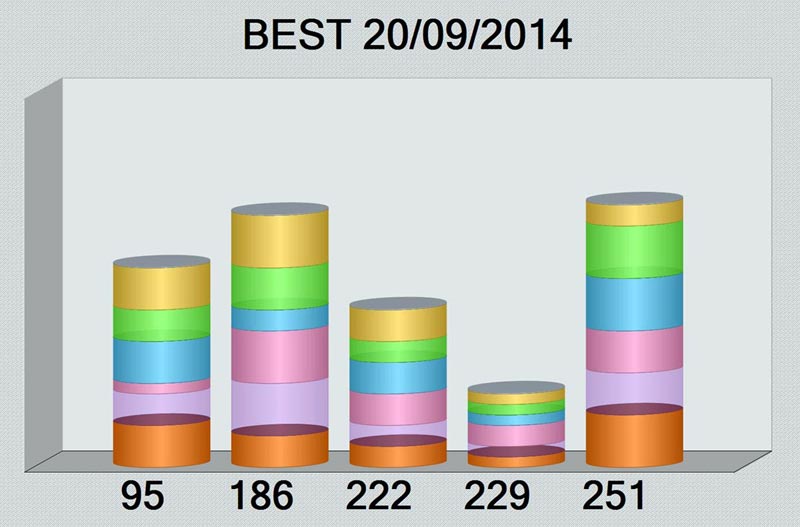    VoteZ   ,  '' best_140920.jpg