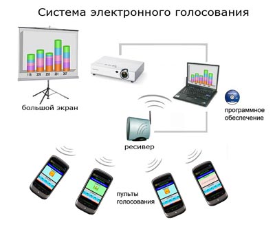    VoteZ   ,  '' Screenshot.jpg